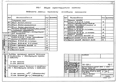 Состав альбома. Типовой проект 152-09/1.2Альбом 1 Характеристика серии (РОС.1-1)