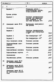 Альбом 7 Часть 8.85 раздел 8.1.87 Сметы на блок-секцию со встроенно-пристроенным магазином книги 1, 2