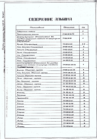 Состав альбома. Серия 4.901-24 ДозаторыВыпуск 1 Дозатор бункерный автоматический для раствора сернокислого алюминия на пропускную способность 1,5 м³/ч. Рабочие чертежи