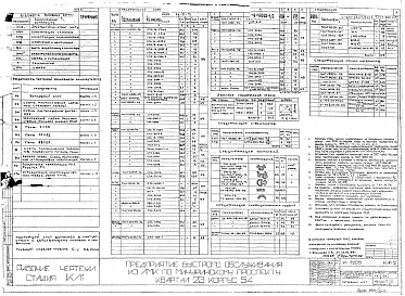 Состав альбома. Типовой проект И-1208/1КМ2 . Конструкции металлические здания