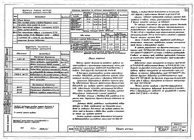 Состав альбома. Типовой проект 67-046.87Альбом 0.1 Архитектурно-строительные чертежи ниже отм. 0.000. Архитектурно-строительные, санитарно-технические и электротехнические чертежи выше отм. 0.000 