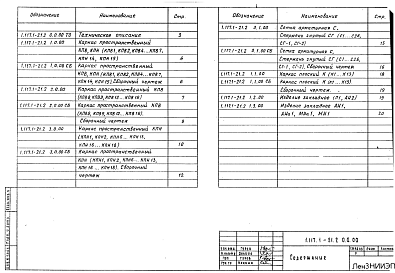 Состав альбома. Серия 1.117.1-21 ПанелиВыпуск 2 Панели толщиной 350 мм. Арматурные и закладные изделия. Рабочие чертежи.