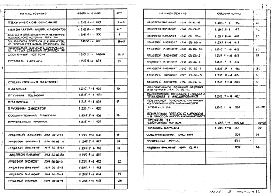 Состав альбома. Серия 1.245.9-4 НепроходныеВыпуск 1 Рабочие чертежи
