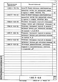 Состав альбома. Серия 1.860.9-10 КровлиВыпуск 0 Материалы для проектирования
