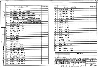Состав альбома. Серия 1.273.9-3 ЭлементыАльбом 3 Изделия заводского изготовления