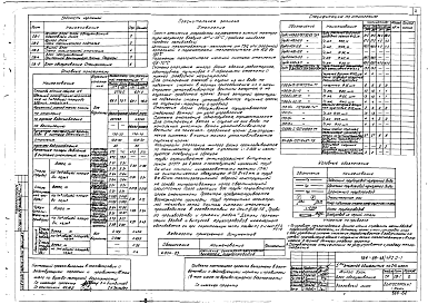 Состав альбома. Типовой проект 164-89-48/1Часть Р2.0-1,Р2.0-2,Р2.1-1,Р2.1-2,Р3.1-1 Отопление и вентиляция ниже отм. 0.000. Отопление и вентиляция выше отм. 0.000. Водопровод и канализация