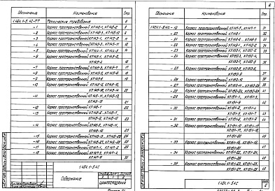 Состав альбома. Серия 1.424.1-5 КолонныВыпуск 4  Арматурные изделия колонн для зданий высотой 12,0; 13,2 и 14,4 м Рабочие чертежи