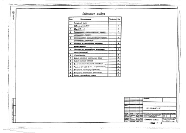 Альбом 8. Основные положения по производству монтажных работ.