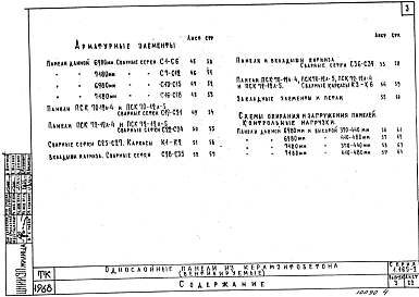 Состав альбома. Серия 1.165-2 ПанелиВыпуск 3 Однослойные панели из керамзитобетона (вентилируемые)