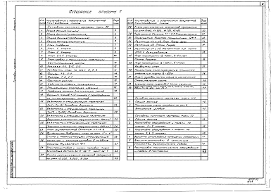 Состав альбома. Типовой проект 264-24-13.88Альбом 1 Архитектурно-строительные чертежи. Витражи. Технологические чертежи