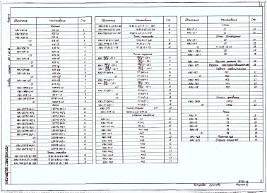 Состав альбома. Типовой проект 816-1-86.86Альбом 2. Строительные изделия.