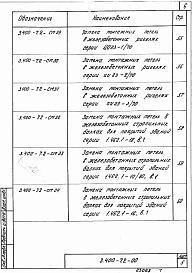 Состав альбома. Серия 3.400-7 УнифицированныеВыпуск 2 Применение замкнутых монтажных петель в типовых сборных железобетонных конструкциях