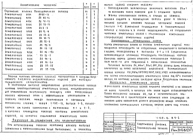 Состав альбома. Серия 1.132-10 ПанелиВыпуск 2-4 Арматурные блоки панелей толщиной 300 и 350 мм. Дополнительные изделия. Рабочие чертежи