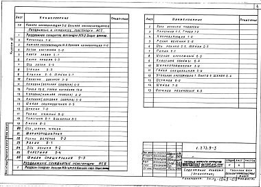 Состав альбома. Серия 1.273.9-3 ЭлементыАльбом 3 Изделия заводского изготовления