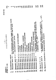 Состав альбома. Типовой проект 812-4-1.86Альбом 3 Сметы