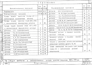 Выпуск 0-1 Общие материалы и унифицированные детали панелей толщиной 300 и 350 мм