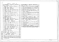 Состав фльбома. Типовой проект 816-1-202.13.91Альбом 3 Внутренние водопровод и канализация. Отопление и вентиляция. Воздухоснабжение
