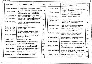 Состав альбома. Серия 1.236-6 ОкнаВыпуск 1 Часть 1. Окна и балконные двери со спаренными и раздельными переплетами и полотнами по ГОСТ 11214-78 