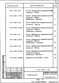 Состав альбома. Серия 1.141.1-28с ПлитыВыпуск 1 Плиты перекрытий с круглыми пустотами длиной 2860 и 2260 мм, шириной 1790, 1490, 1190 и 990 мм для строительства в районах сейсмичностью 7 баллов. Рабочие чертежи