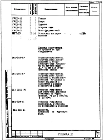 Альбом 2 Автоматизация. Рабочий проект