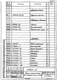 Состав альбома. Проект Н7346 ГорелкаАльбом 1 Горелка акустическая для солярового масла Q=15 кг/час. Рабочая конструкторская документация.