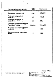 Состав альбома. Типовой проект II-68-01/16ю(2-РедакцияЧасть 4-Э Раздел 2 Электрооборудование. Изменяемая при привязке часть проекта