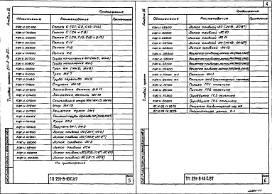 Альбом 4 Строительные изделия