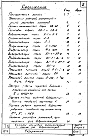 Состав альбома. Серия 3.001-1 ВиброизолирующиеВыпуск 2 Каталог резиновых виброизоляторов и резины для виброизоляторов