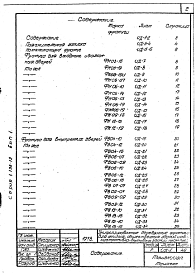 Состав альбома. Серия 1.136-12 Унифицированные Выпуск 1 Фрамуги для входных, балконных и внутренних дверей 