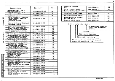 Альбом 4 Изделия заводского изготовления.
