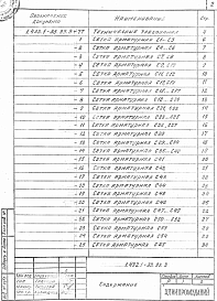 Состав альбома. Серия 1.432.1-33.93 СтеныВыпуск 3 Арматурные и закладные изделия. Рабочие чертежи.