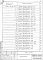 Состав фльбома. Серия 1.432.1-33.93 СтеныВыпуск 3 Арматурные и закладные изделия. Рабочие чертежи.