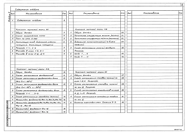 Альбом 1 Стены из кирпича. Архитектурные решения. Конструкции железобетонные, металлические. Конструкции ограждающие