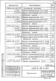 Состав альбома. Серия 1.431.6-28 ПерегородкиВыпуск 2 Изделия стальные. Рабочие чертежи