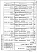 Состав фльбома. Серия 1.431.6-28 ПерегородкиВыпуск 2 Изделия стальные. Рабочие чертежи