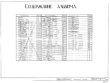 Состав альбома. Типовой проект 902-2-36Альбом 10 Нестандартное оборудование