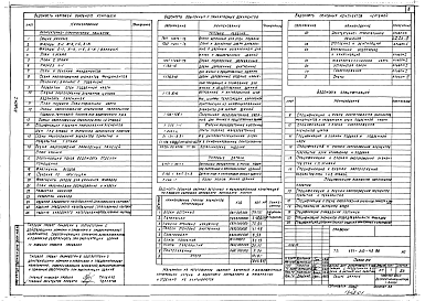 Состав альбома. Типовой проект 171-210-42.86Альбом 1 Архитектурно-строительные решения, внутренний водопровод и канализация, отопление и вентиляция, электротехническая часть, устройства связи и газоснабжение