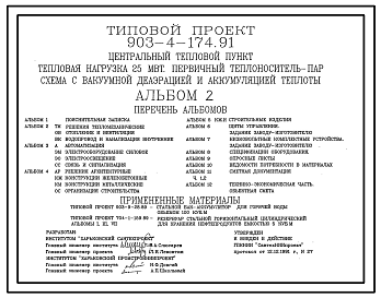 Состав Типовой проект 903-4-174.91 Центральный тепловой пункт. Тепловая нагрузка 25 МВт. Первичный теплоноситель - пар. Схема с вакуумной деаэрацией и аккумуляцией теплоты