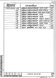 Состав альбома. Серия 1.431.9-31 ПерегородкиВыпуск 6-2. Изделия соединительные. Рабочие чертежи