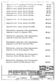 Состав альбома. Типовой проект П47/12Часть 3 ВК Раздел 1.Х.1 Водоснабжение, канализация, водостоки. 