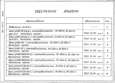 Состав альбома. Серия 4.901-19 НасосныеВыпуск 5 Насосные агрегаты , поставляемые без рам с насосами Д2000-100,  Д1250-125, ЦН1000-180, ЦН400-210 