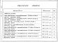 Состав фльбома. Серия 4.901-19 НасосныеВыпуск 5 Насосные агрегаты , поставляемые без рам с насосами Д2000-100,  Д1250-125, ЦН1000-180, ЦН400-210 