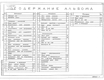 Альбом 3 Технология производства. Внутренние водопровод и канализация. Отопление и вентиляция. Электрическое освещение. Силовое электрооборудование. Связь и сигнализация