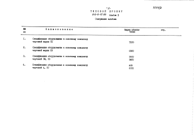 Состав альбома. Типовой проект 813-6-15.86Альбом 2 Спецификации оборудования.