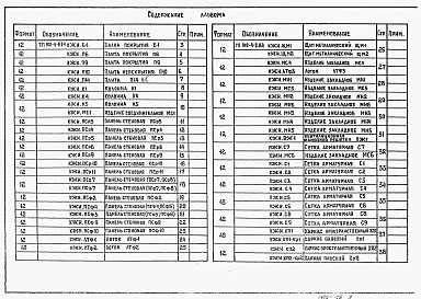 Альбом 4 Строительные решения