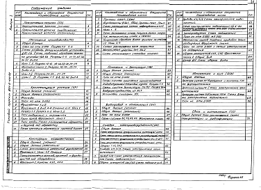Состав альбома. Типовой проект 801-2-137.92Альбом 1 Пояснительная записка. Технология производства. Архитектурные решения. Конструкции железобетонные. Внутренние водопровод и канализация. Отопление и вентиляция. Силовое электрооборудование. Электроосвещение. Автоматизация и КИП. Связь и сигнализац