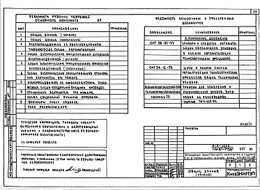 Состав альбома. Типовой проект 113-87-71.2.87Альбом 01.1 Части 02, 03, 05, 06, 07 Отопление и вентиляция, водоснабжение и канализация, электрооборудование, устройства связи, автоматизация сантехсистем