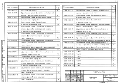 Состав альбома. Серия 5.905-28.01 ДымовыеВыпуск 1 Дымовые и вентиляционные каналы. Рабочие чертежи