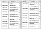 Состав фльбома. Серия 3.503.1-60 ОпорыВыпуск 3 Арматурные и закладные изделия для монолитных конструкций. Рабочие чертежи