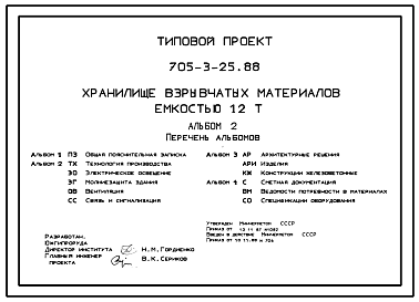 Состав Типовой проект 705-3-25.88 Хранилище взрывчатых материалов емкостью 12 т